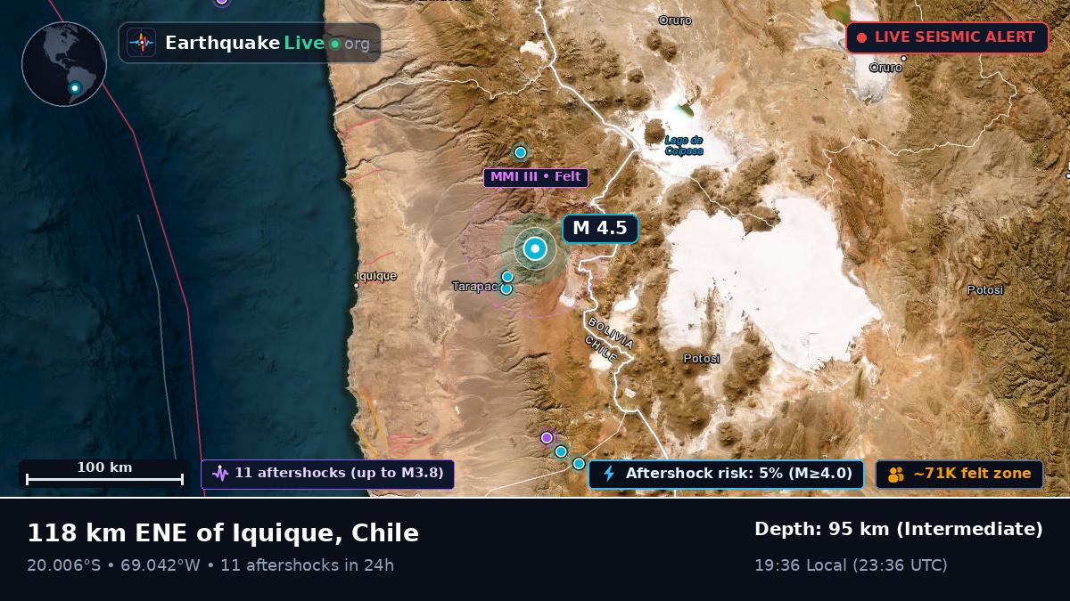 Tarapacá, Chile