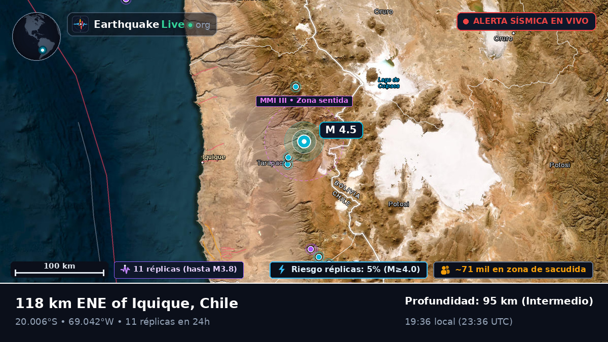 Tarapacá, Chile