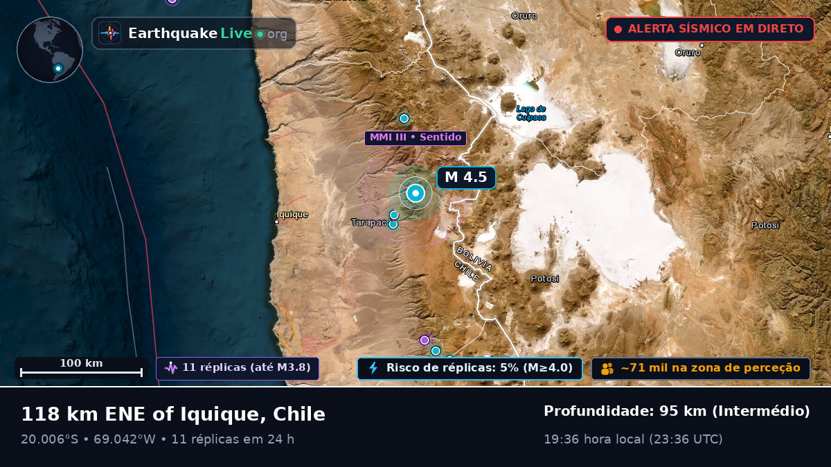 Tarapacá, Chile