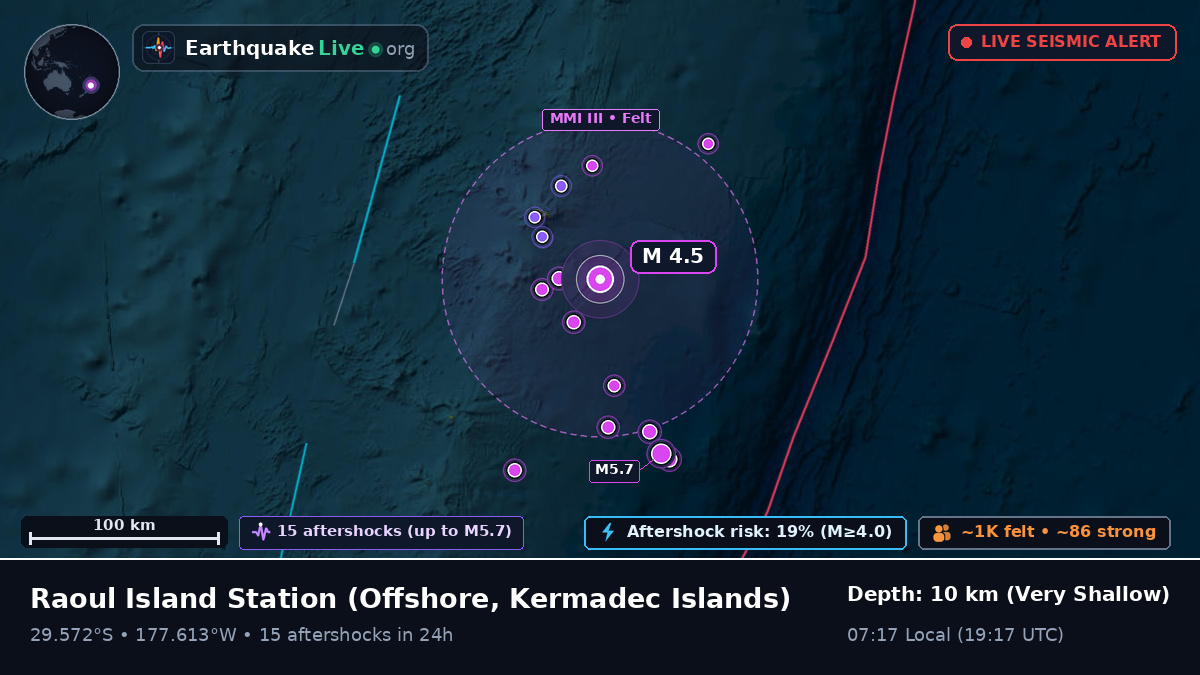 Off the coast of Raoul Island Station, Kermadec Islands
