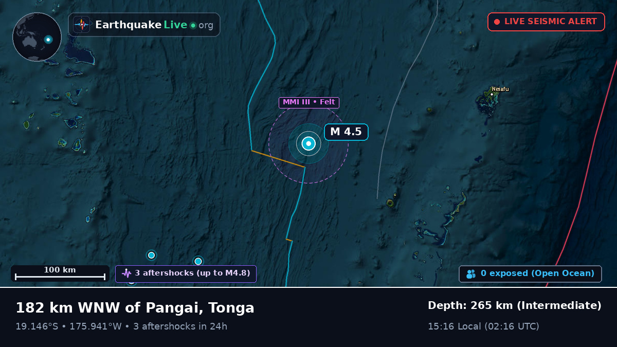 Off the coast of Nuku'alofa, Tonga