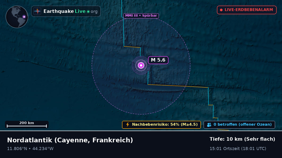 Nordatlantik (Frankreich)