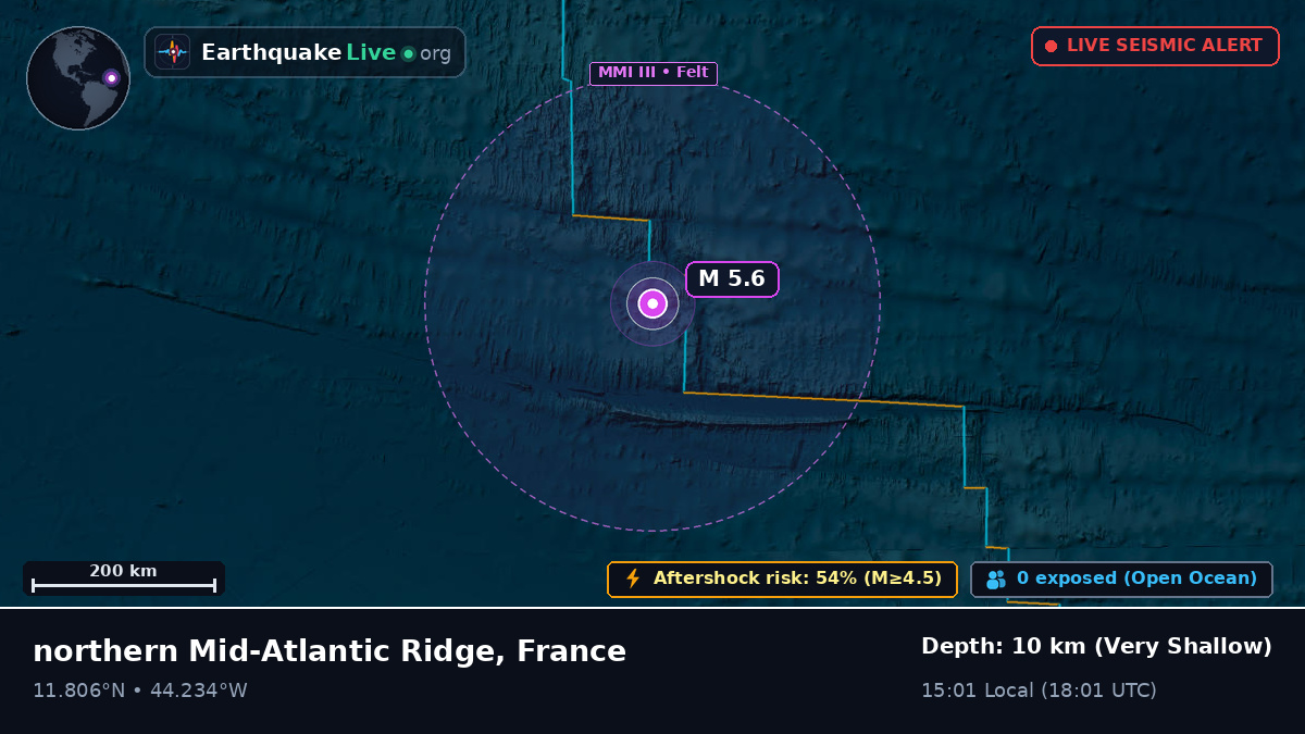 North Atlantic Ocean (France)