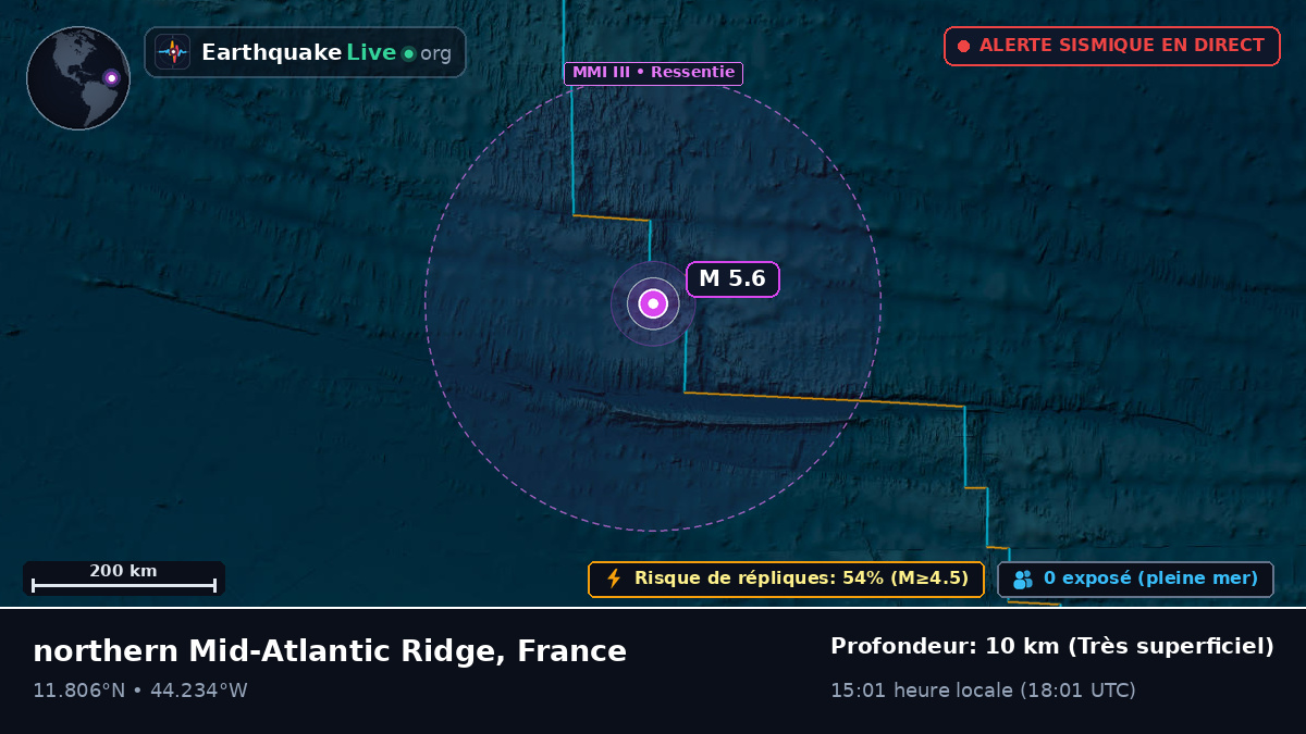 Océan Atlantique Nord (France)