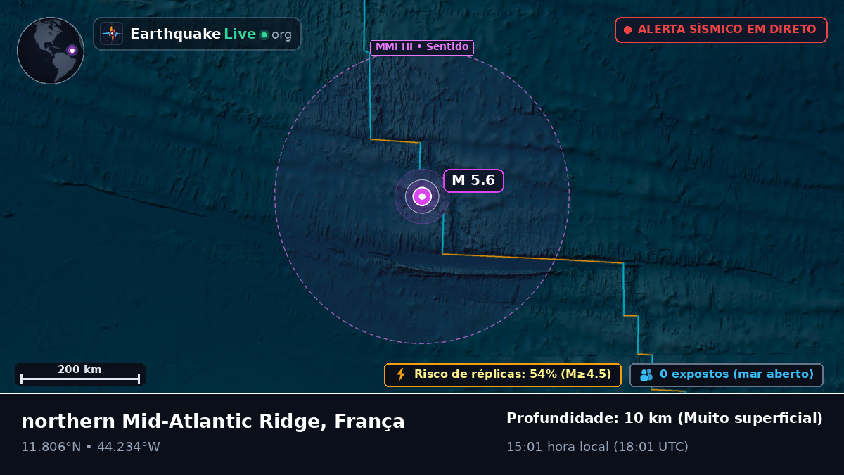 Oceano Atlântico Norte (França)
