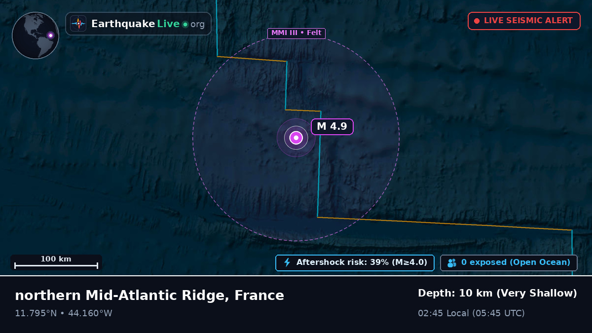 North Atlantic Ocean (France)