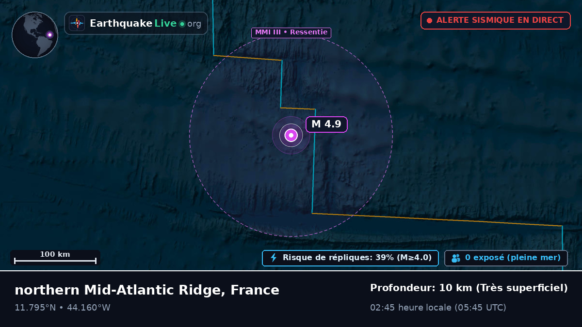 Océan Atlantique Nord (France)