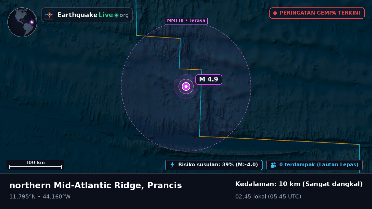 Samudra Atlantik Utara (Prancis)