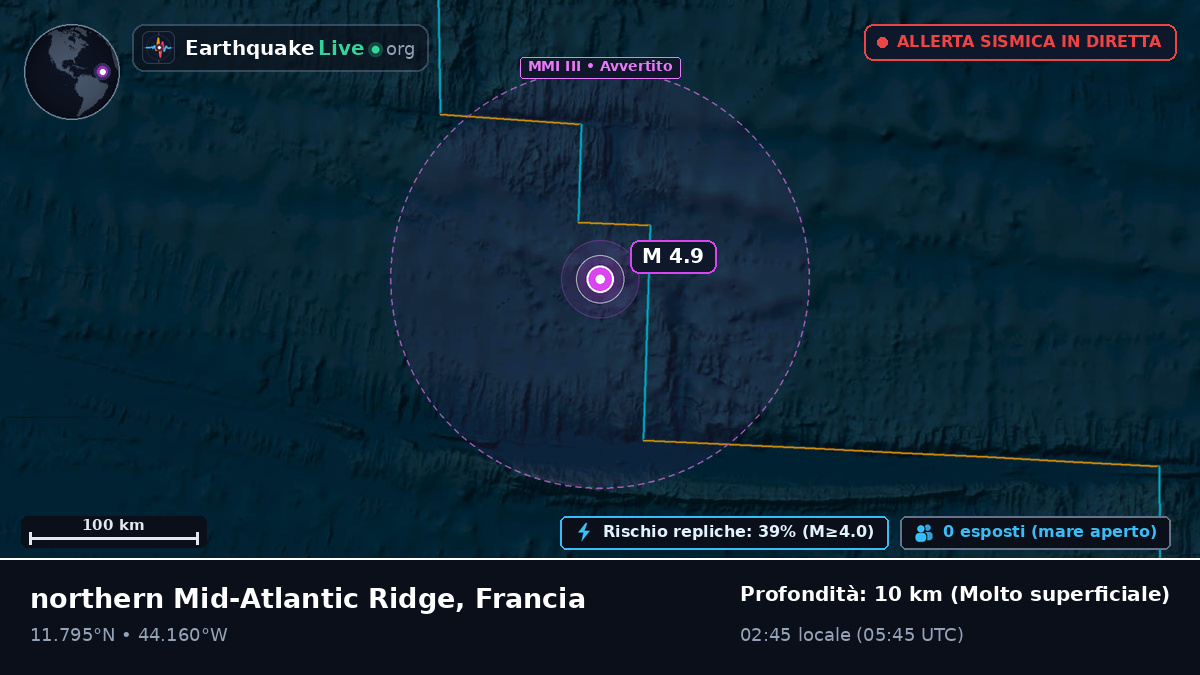 Oceano Atlantico settentrionale (Francia)