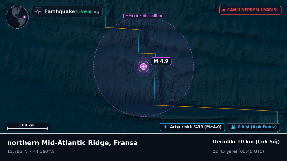 Kuzey Atlantik Okyanusu (Fransa)