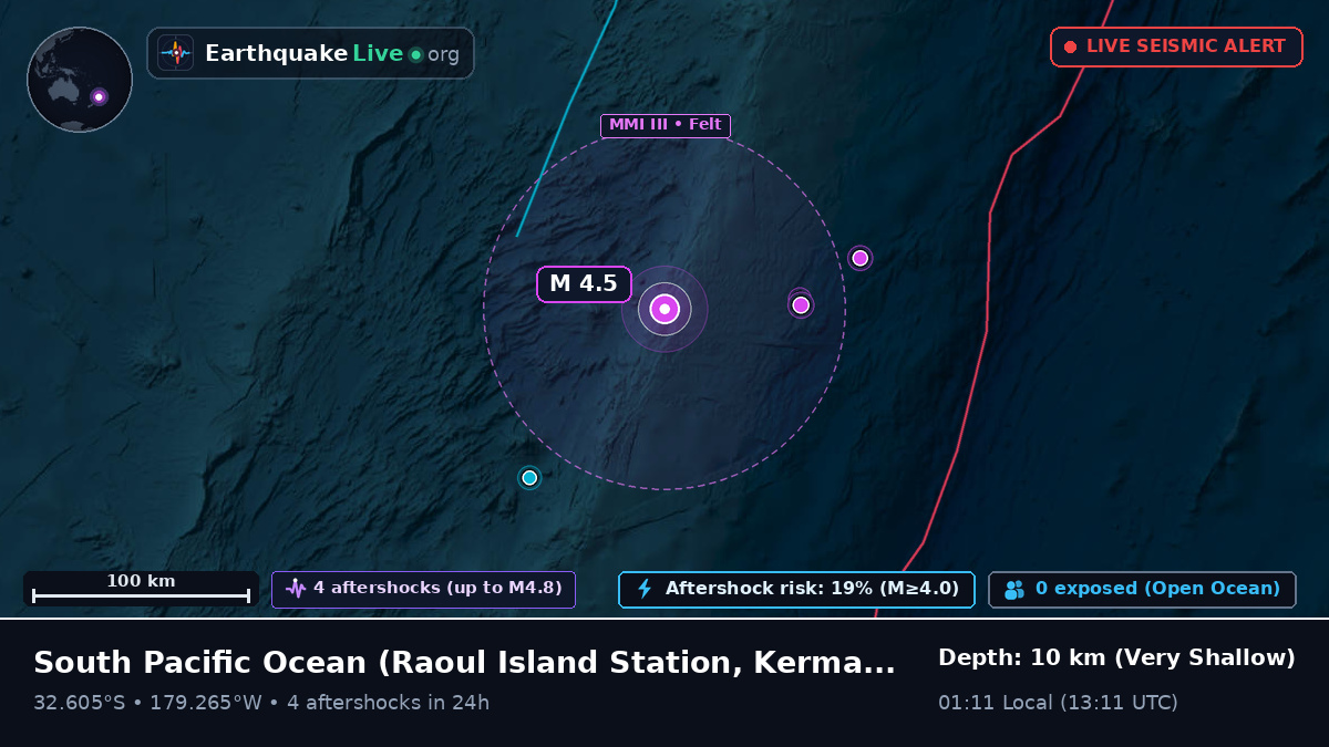 South Pacific Ocean (Kermadec Islands)