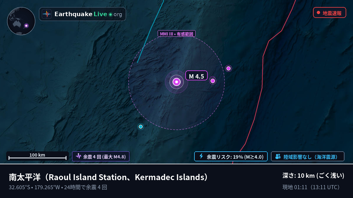 南太平洋 (Kermadec Islands)