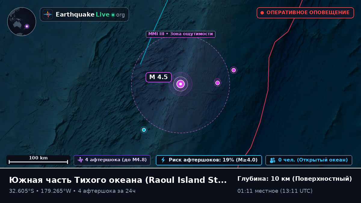Южная часть Тихого океана (Kermadec Islands)