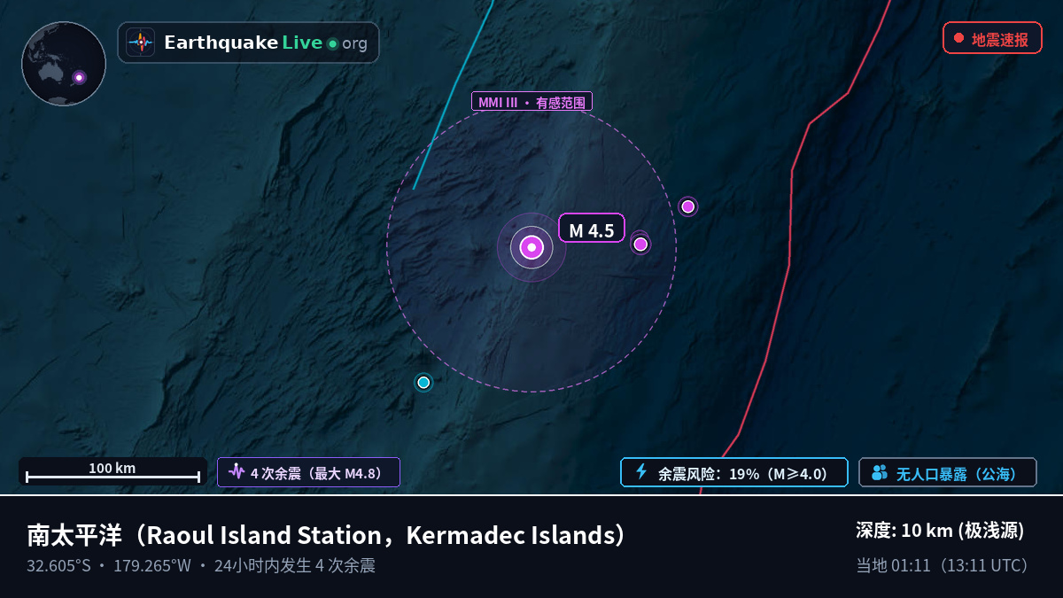 南太平洋 (Kermadec Islands)