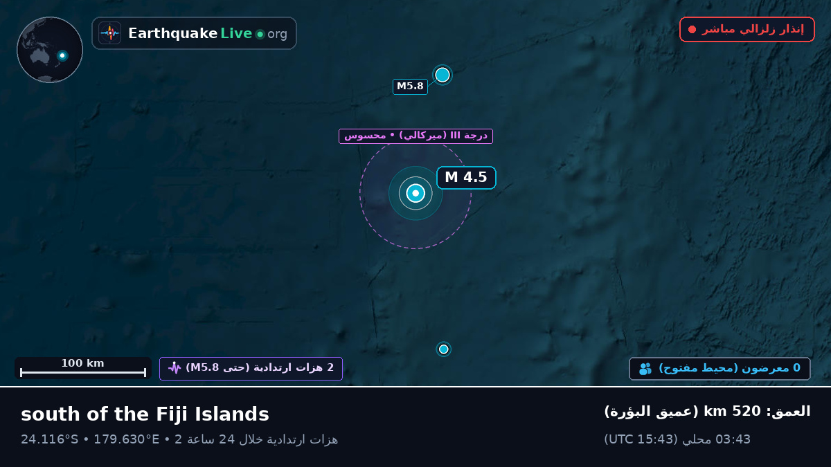 جنوب المحيط الهادئ (Kermadec Islands)