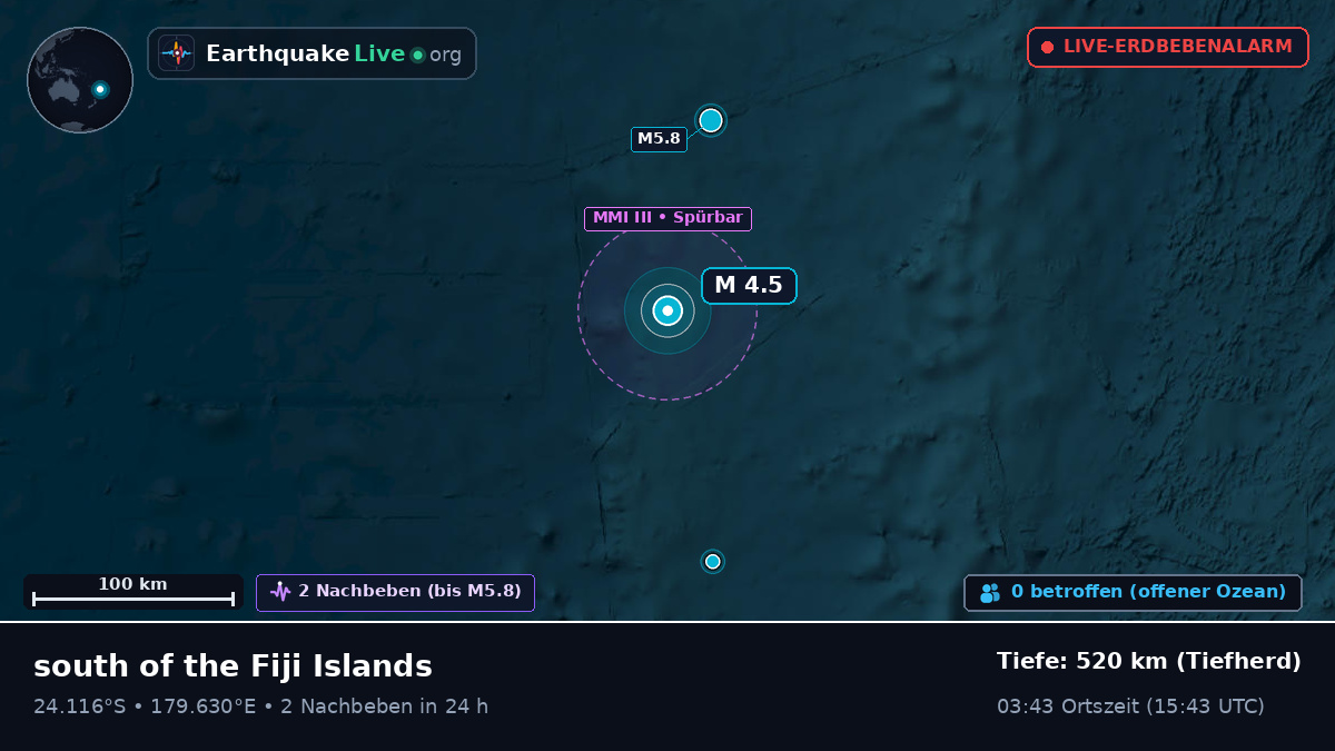 Südpazifik (Kermadec Islands)