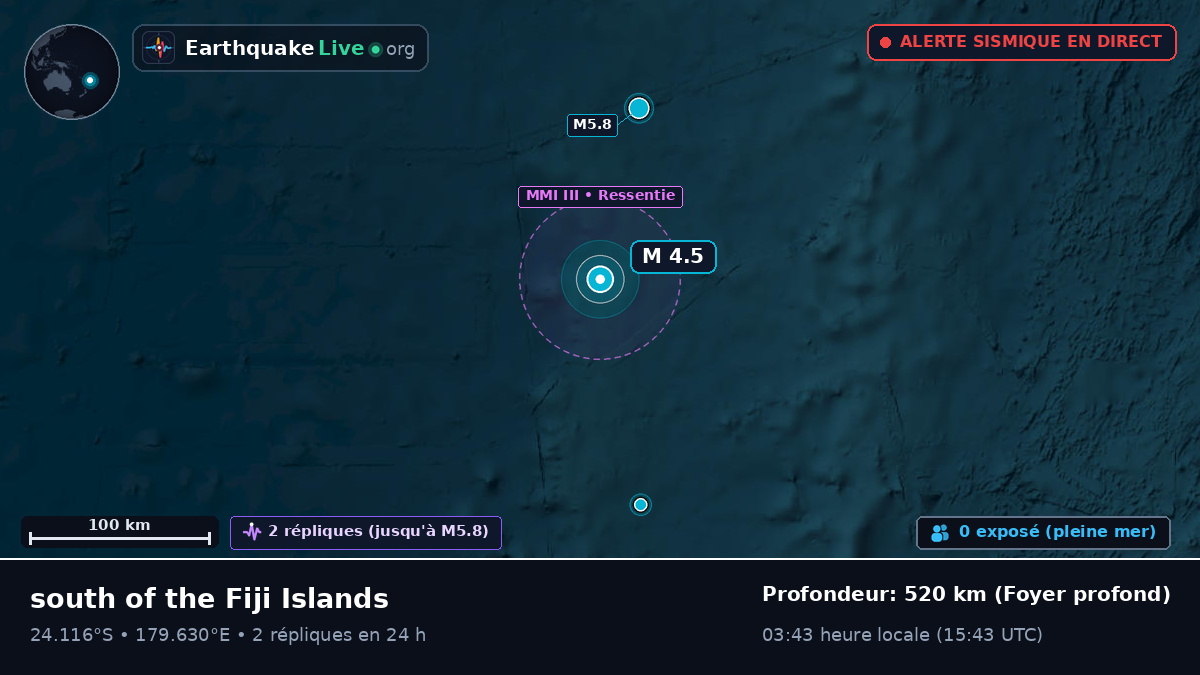 Océan Pacifique Sud (Kermadec Islands)