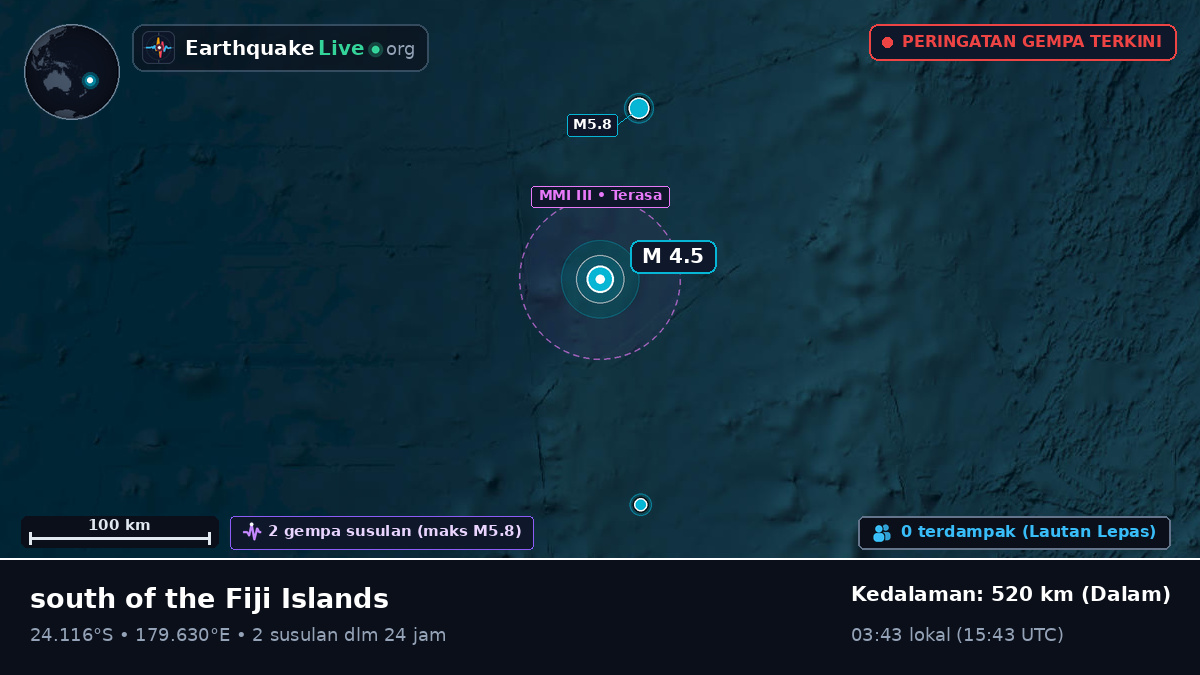 Samudra Pasifik Selatan (Kermadec Islands)