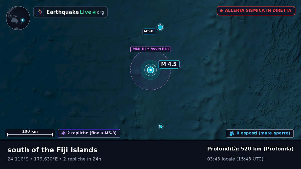 Oceano Pacifico meridionale (Kermadec Islands)