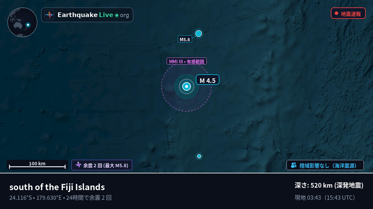 南太平洋 (Kermadec Islands)