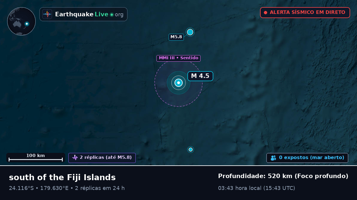 Oceano Pacífico Sul (Kermadec Islands)
