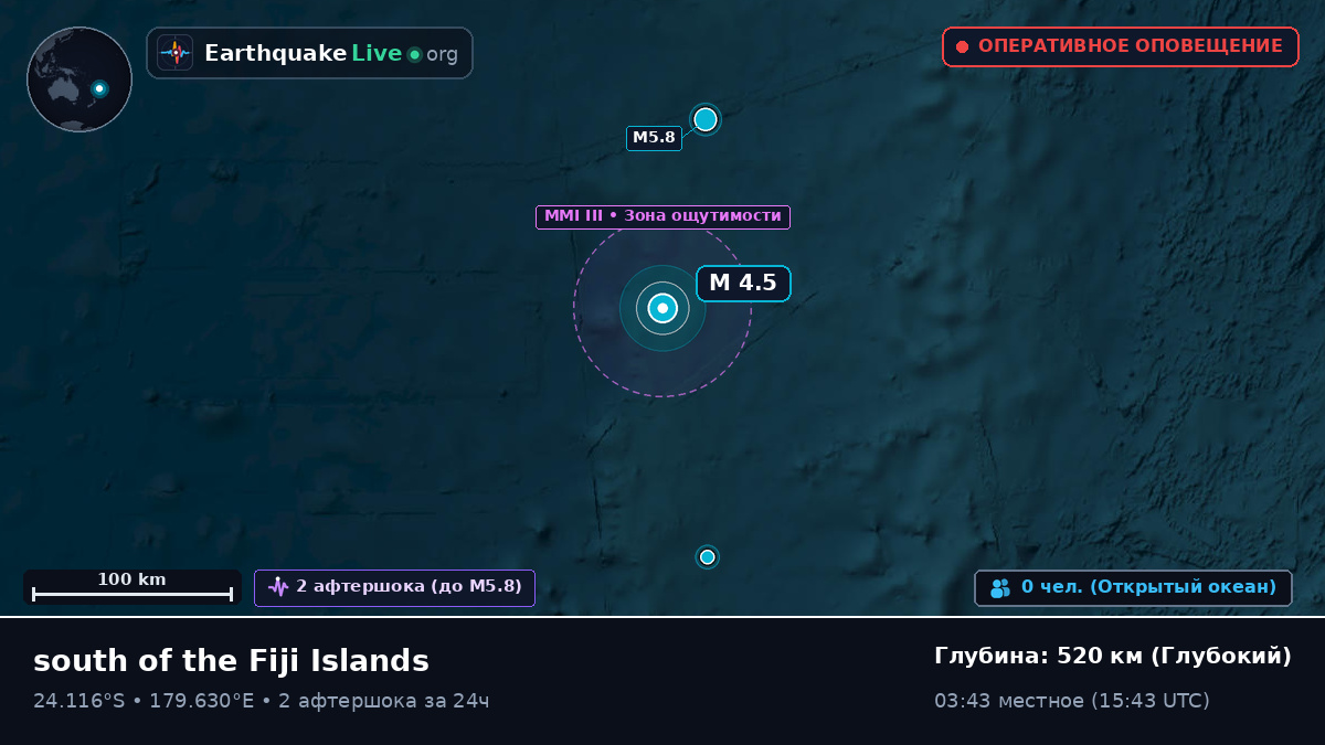 Южная часть Тихого океана (Kermadec Islands)