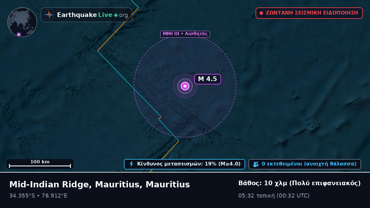 Ινδικός Ωκεανός (Mauritius)