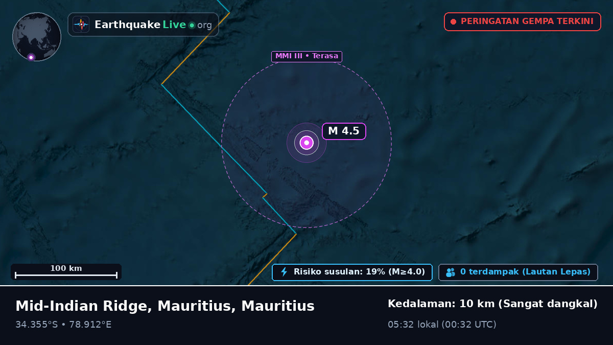 Samudra Hindia (Mauritius)