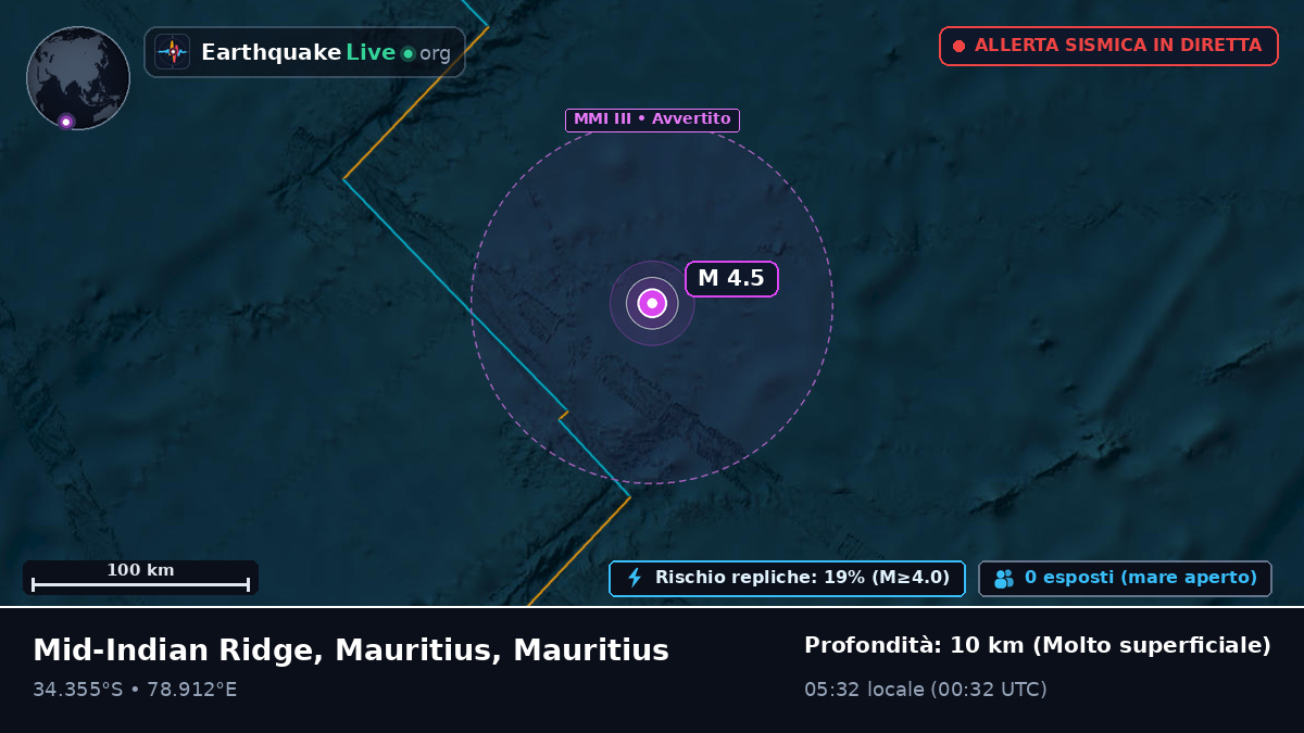 Oceano Indiano (Mauritius)