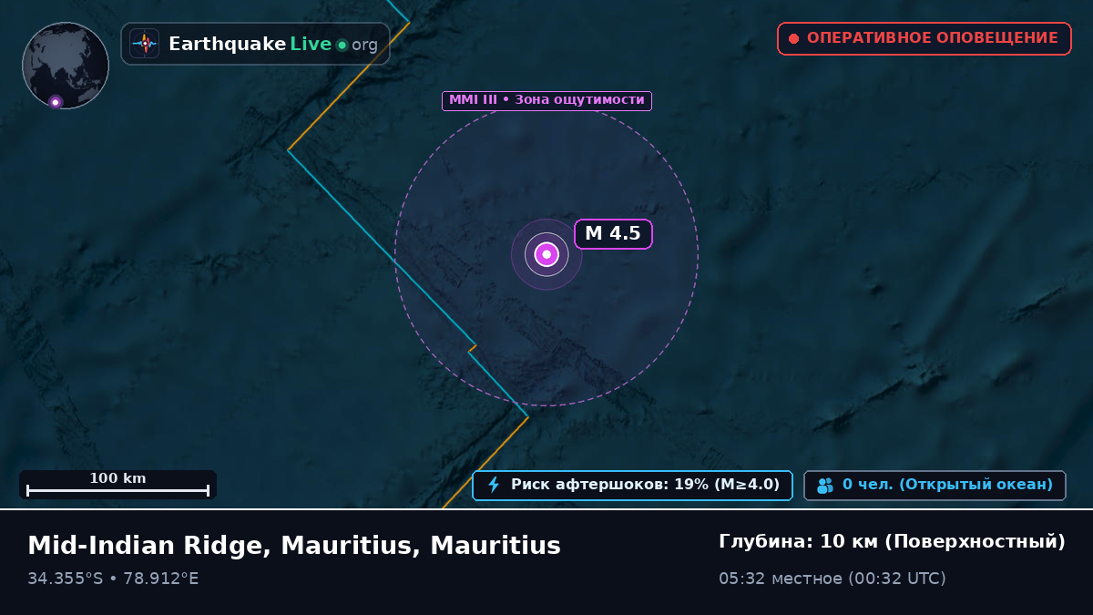 Индийский океан (Mauritius)