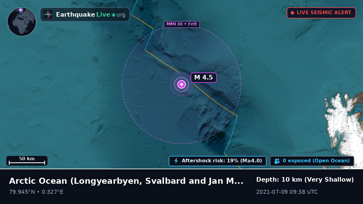 Arctic Ocean (Svalbard and Jan Mayen Islands)