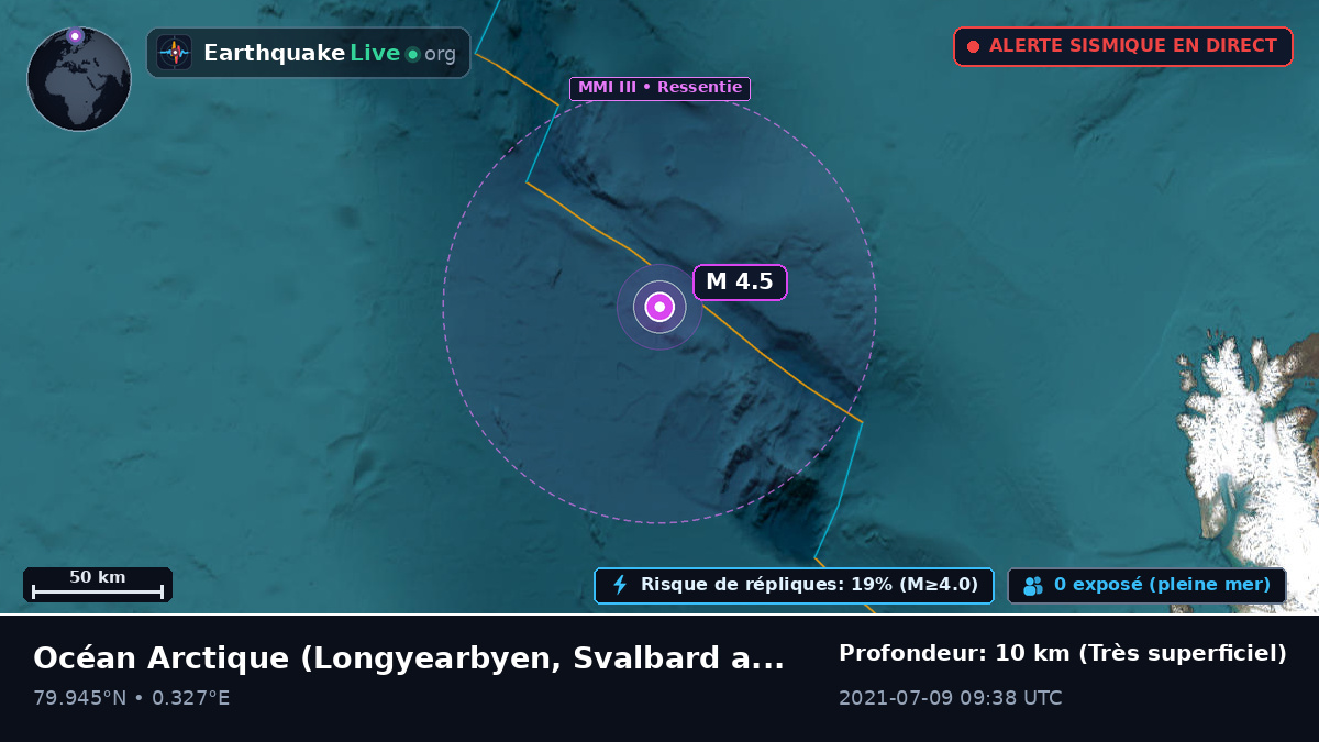 Océan Arctique (Svalbard and Jan Mayen Islands)