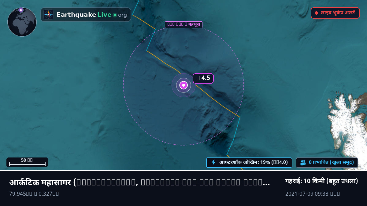 आर्कटिक महासागर (Svalbard and Jan Mayen Islands)