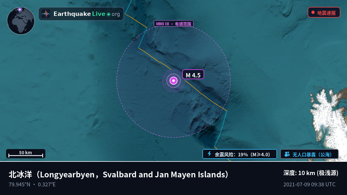 北冰洋 (Svalbard and Jan Mayen Islands)