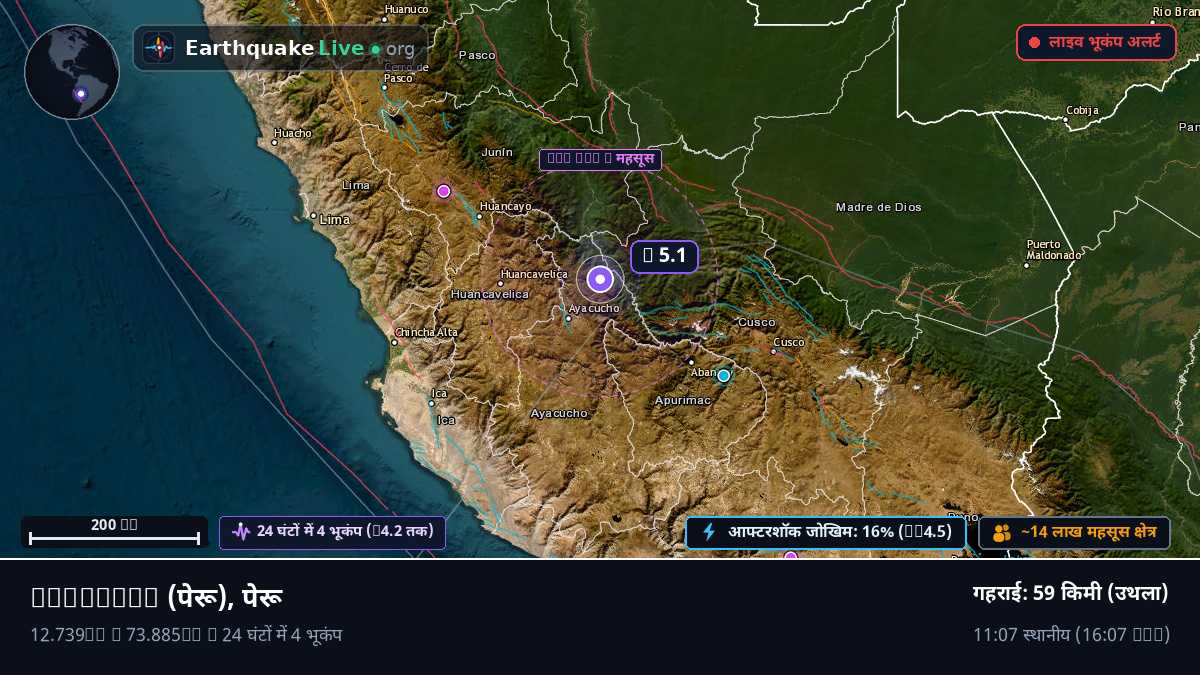 Ayacucho, पेरू