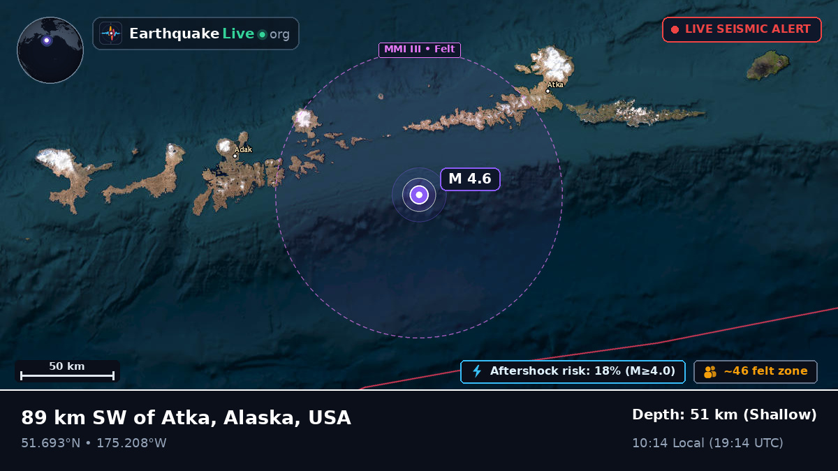Aleutian Islands (USA)