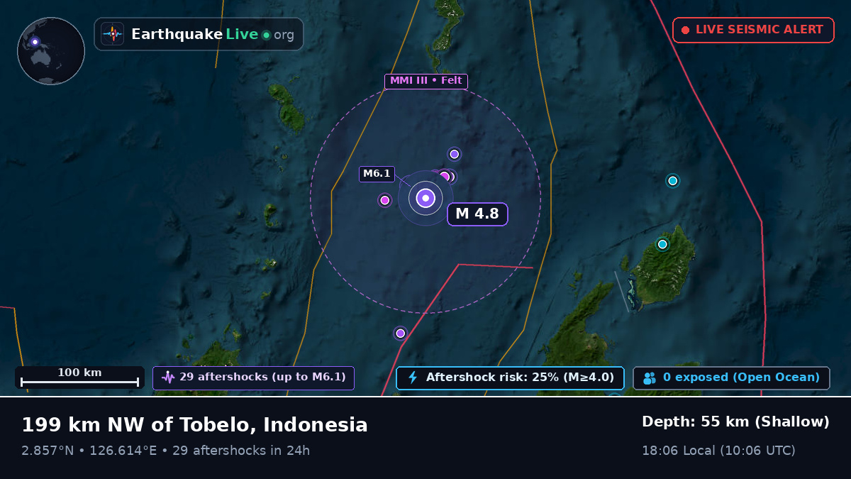 Off the coast of Ternate, Indonesia