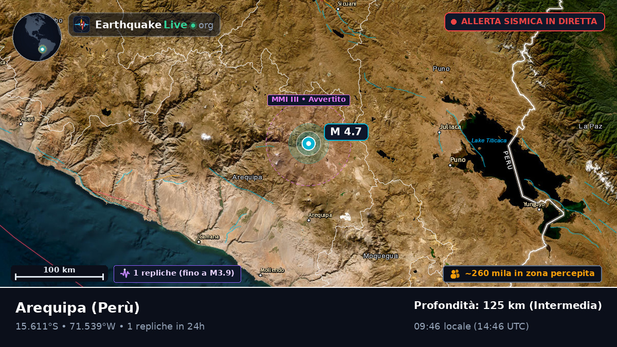 Arequipa, Perù