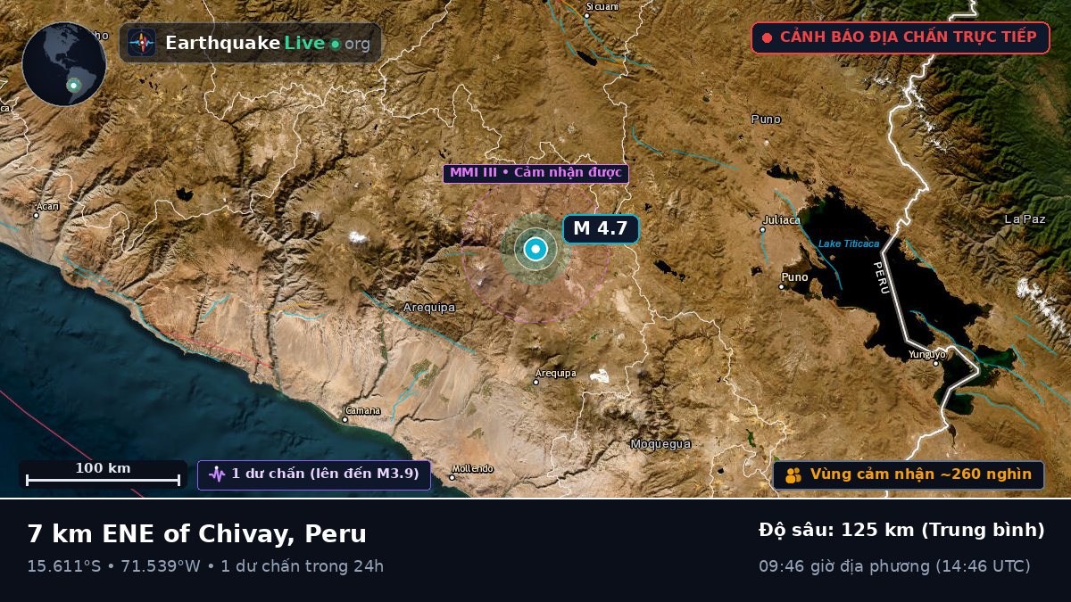 Arequipa, Peru