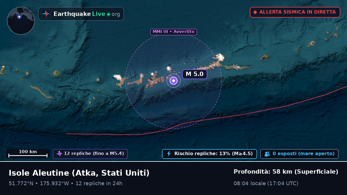 Isole Aleutine (Stati Uniti)