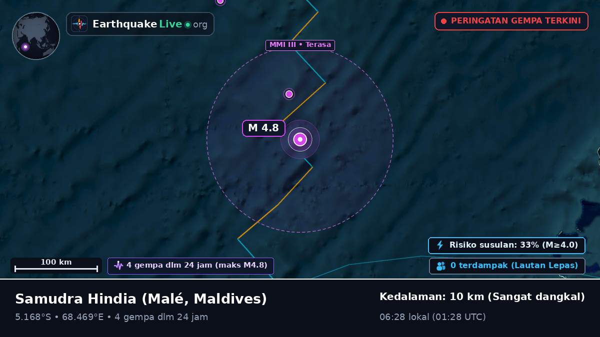 Samudra Hindia (Maldives)