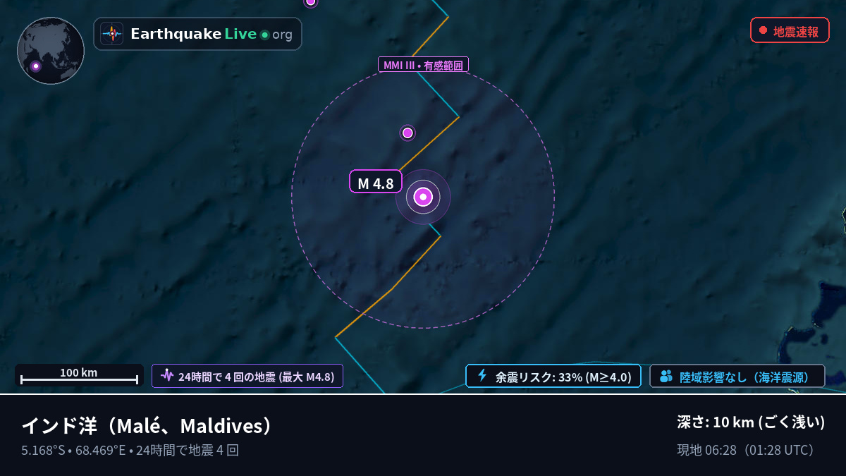インド洋 (Maldives)