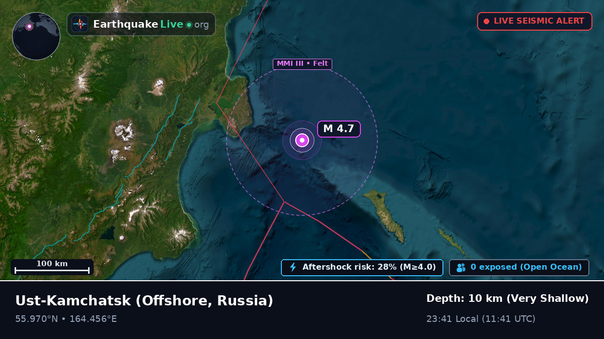 Off the coast of Ust-Kamchatsk, Russia