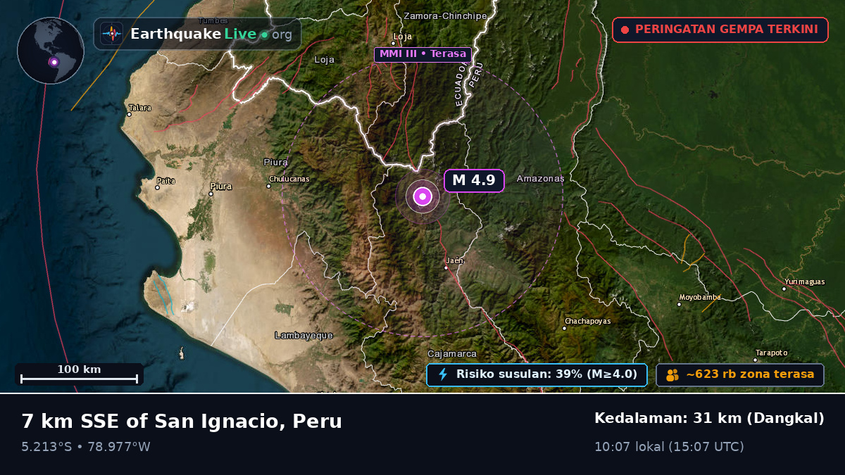 Lambayeque, Peru