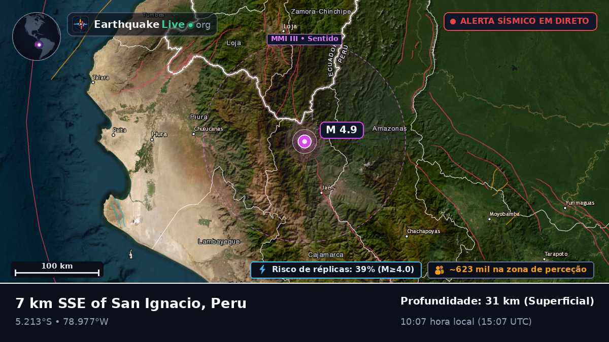Lambayeque, Peru