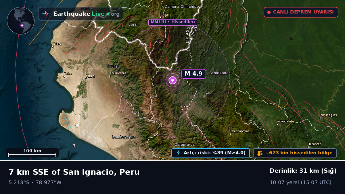Lambayeque, Peru