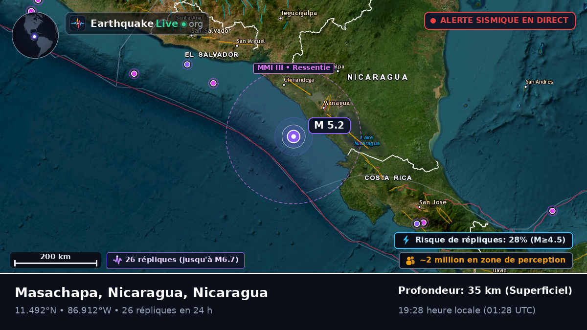 Mer des Caraïbes (Nicaragua)