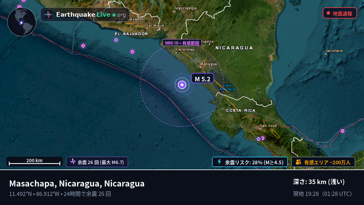 カリブ海 (Nicaragua)