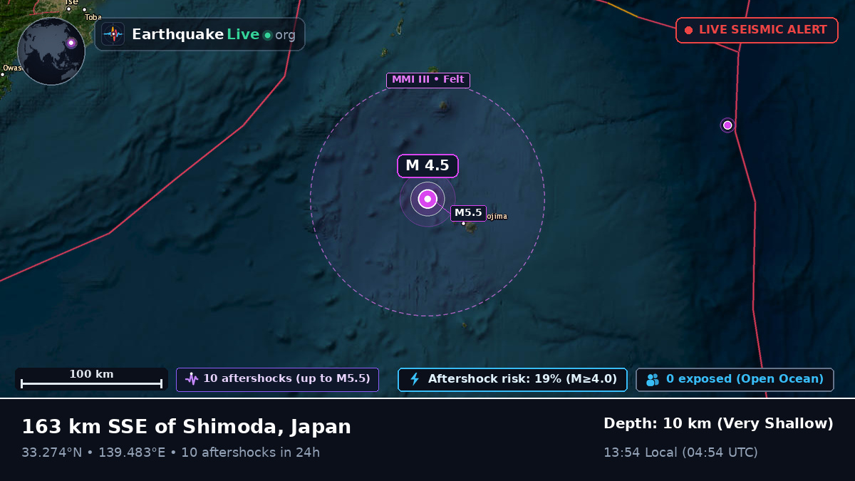 Off the coast of Shizuoka, Japan