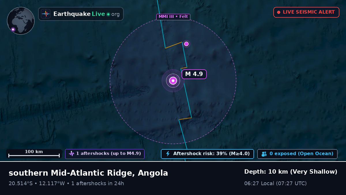 South Atlantic Ocean (Angola)